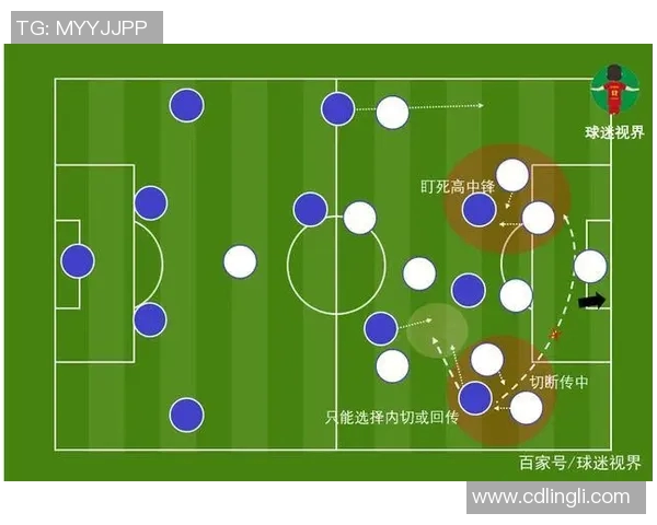 成都篮球队包夹战术解析与战绩影响深度剖析